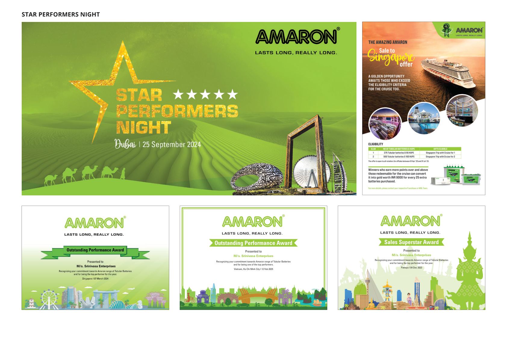 Amara Raja New Energy & Mobility — page 18