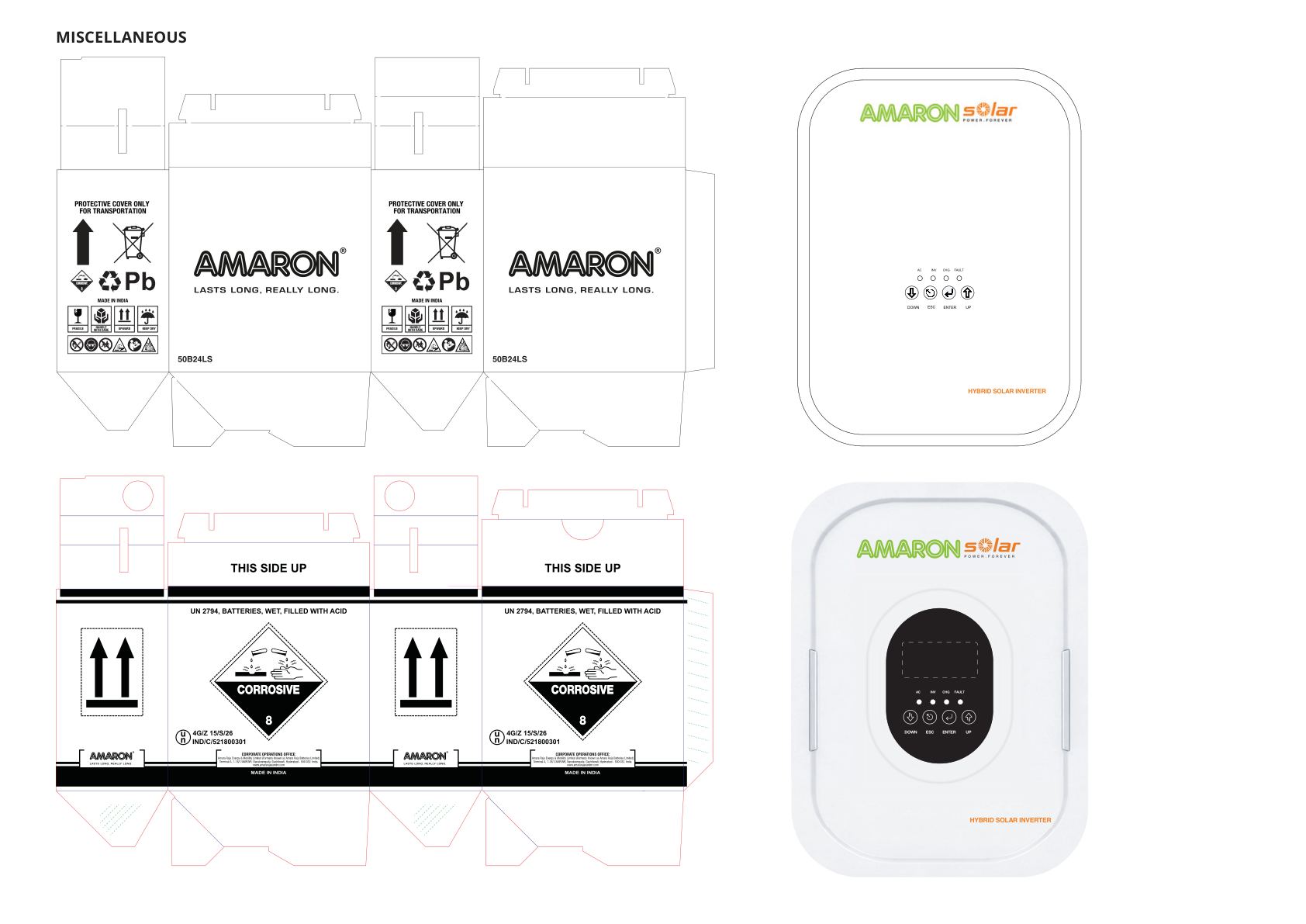 Amara Raja New Energy & Mobility — page 36
