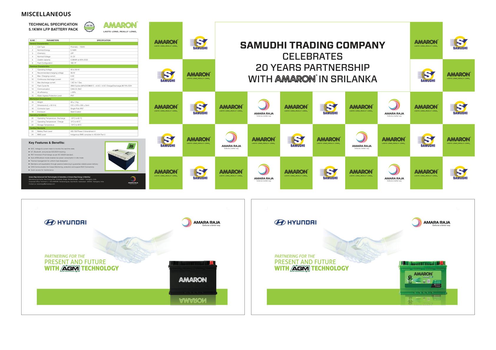 Amara Raja New Energy & Mobility — page 37